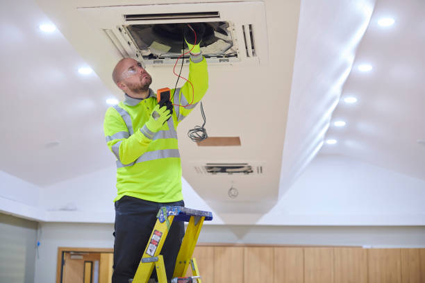 Best Best HVAC companies  in Slippery Rock, PA